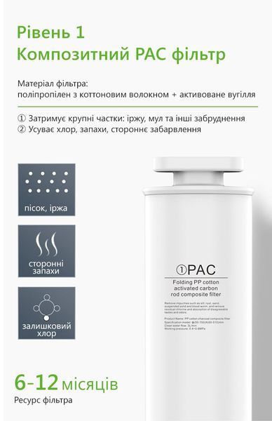 Картридж PAC-фільтр для очищувача води Doctor-101 Okeano F-PAC фото