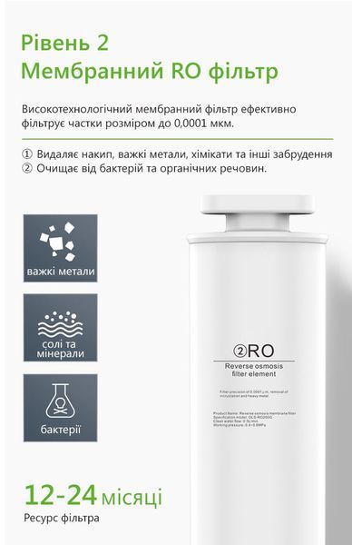 Картридж мембранный RO-фильтр для очистителя воды Doctor-101 Okeano F-RO2 фото