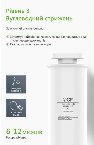 Комплект фільтрів на 2 роки для очисника води Doctor-101 Okeano F-Oceano-24m фото